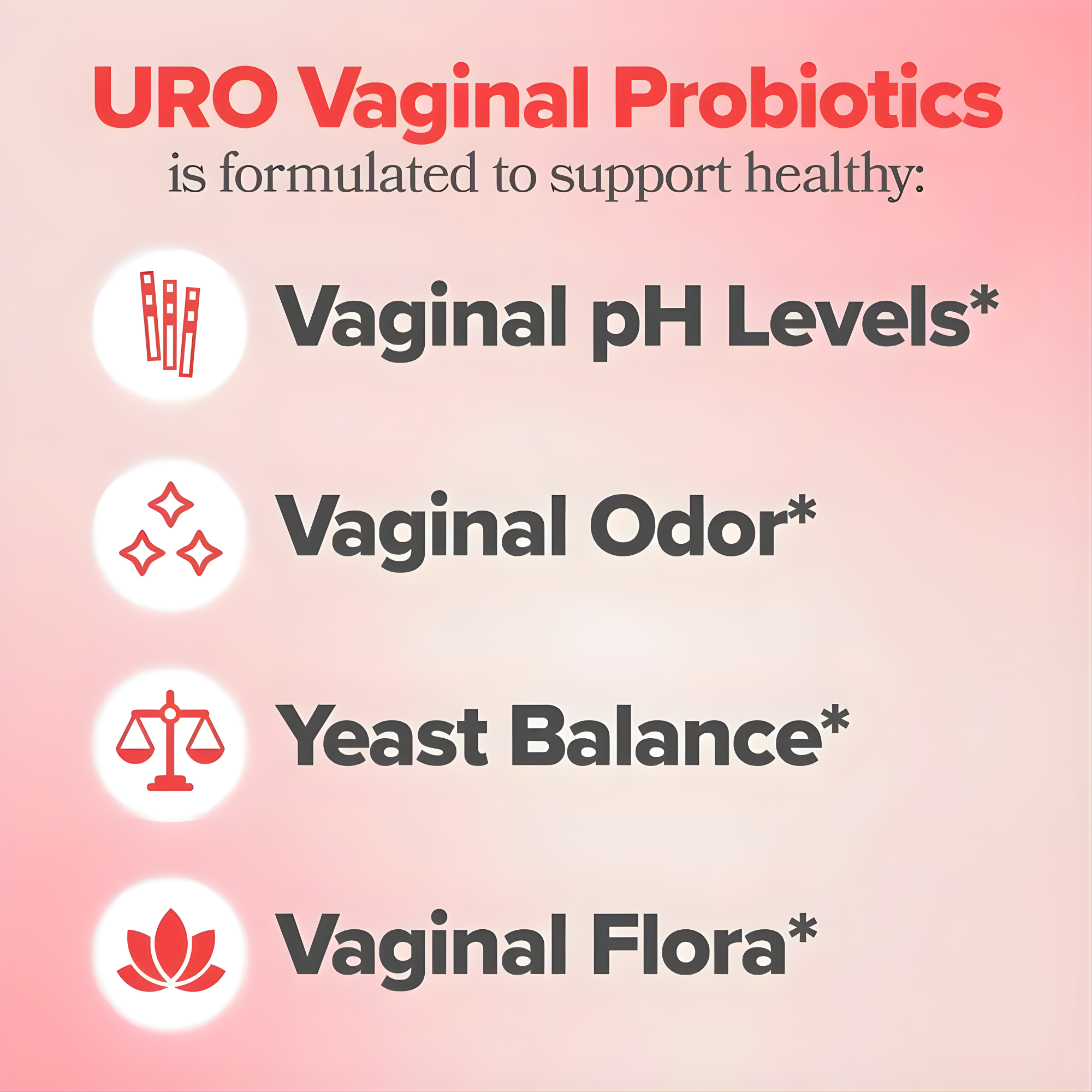 URO Probioticos Vaginales 60 Capsulas