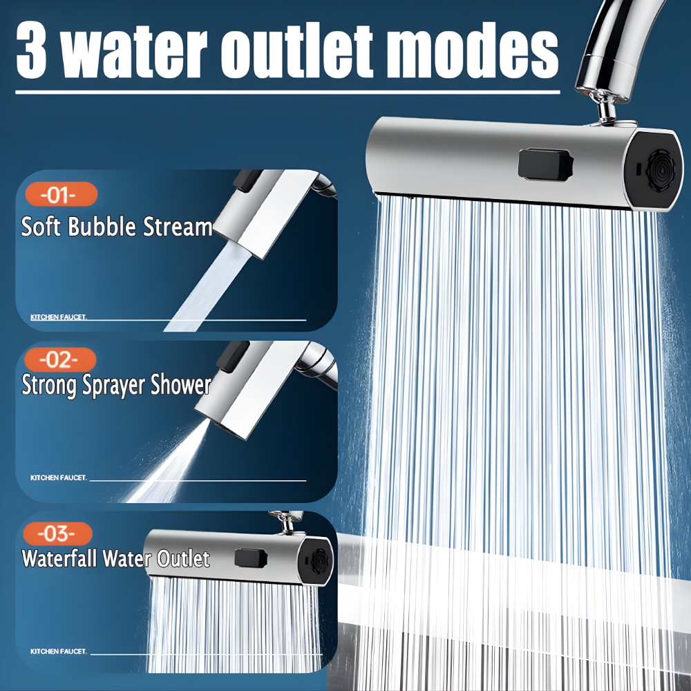 Grifo Largo Giratorio 720° Lavabo