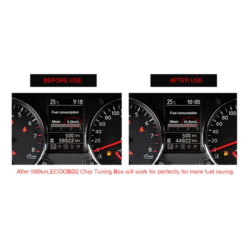 Ahorrador De Gasolina Eco Obd2 Tuning