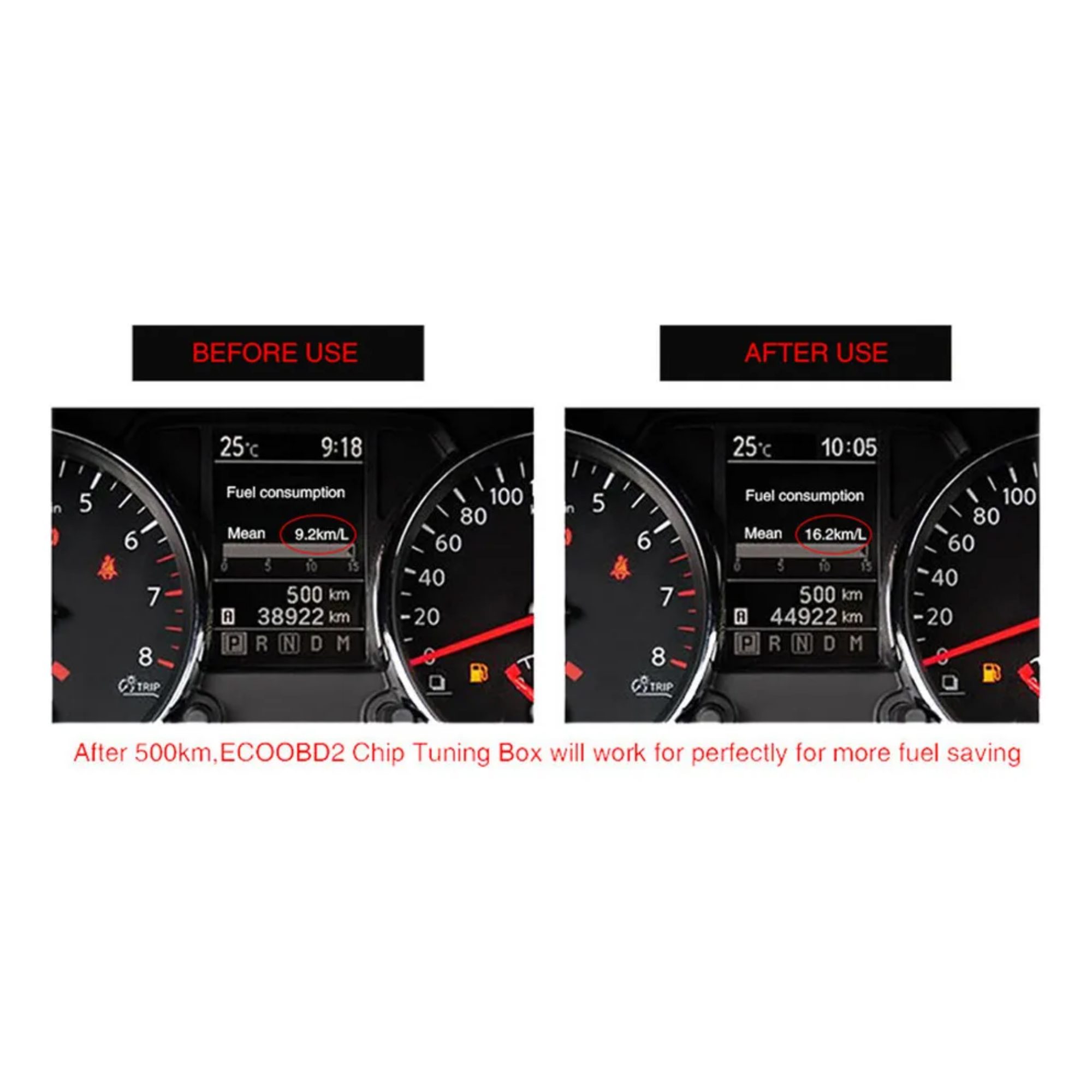 Ahorrador De Gasolina Eco Obd2 Tuning